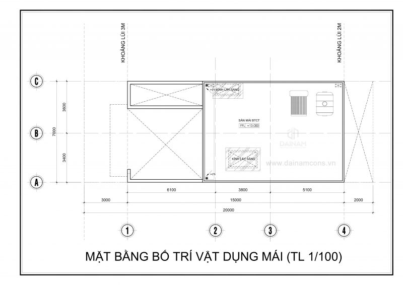 KIẾN TRÚC HIỆN ĐẠI