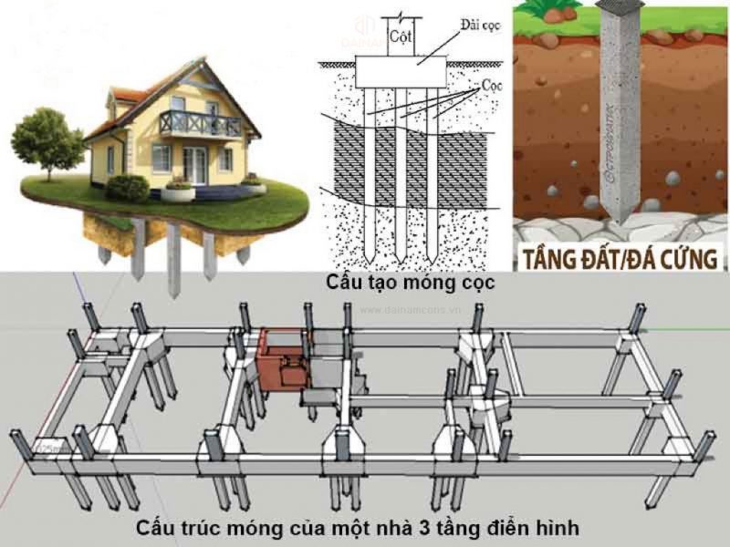 ÉP CỌC BÊ TÔNG THỦ ĐỨC